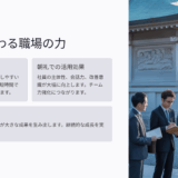 岡山の社長が実践！職場の教養を活用した社員教育で業績20%アップの秘訣