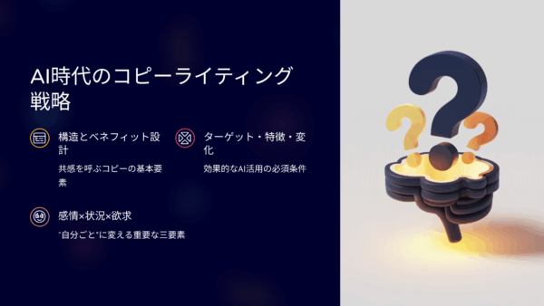 AIで共感コピーを書く方法｜特徴とベネフィットを型に当てはめる実践ガイド