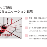 LINEステップ配信とは？7日間テンプレとツール比較で最短自動化
